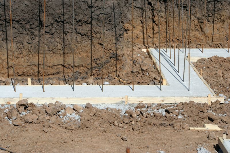 Concrete Foundation Installation in Cherokee County, GA